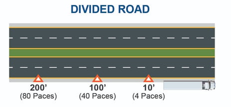 15-DIVIDED-ROAD