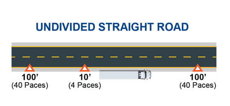 15-UNDIVIDED-STRAIGHT-ROAD