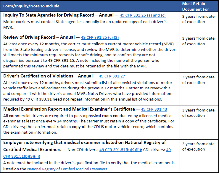 FMCSA 3 yrs from X date