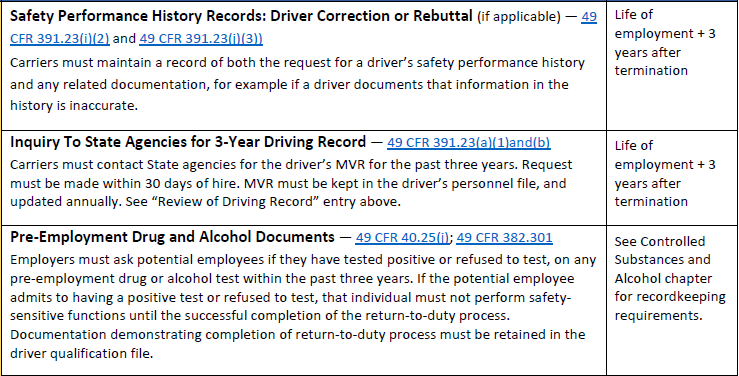 Safety performance history