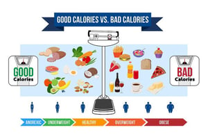 risks-of-obesity-2